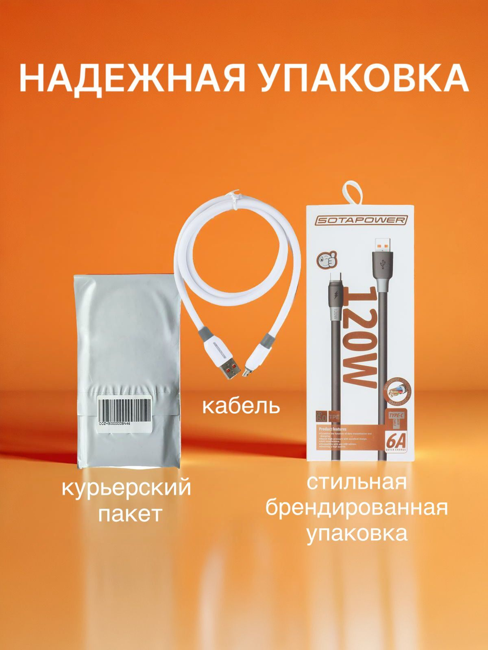 Кабель type c type c / type c для Android / type c Apple / Провод для андроид /провод для айфон ; 1 метр черный в оплетке