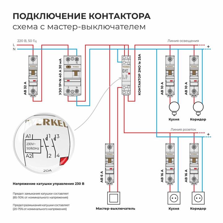 Контактор модульный 20 A 2NO (1 модуль) Werkel W941M20O 4690389212086