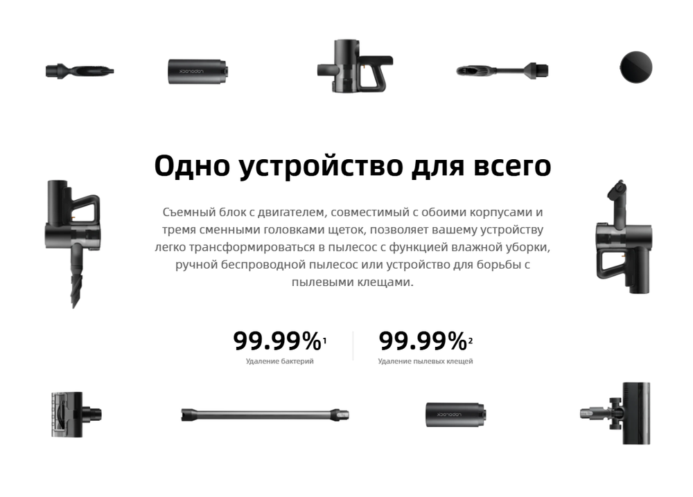 Вертикальный пылесос Roborock F25 Combo