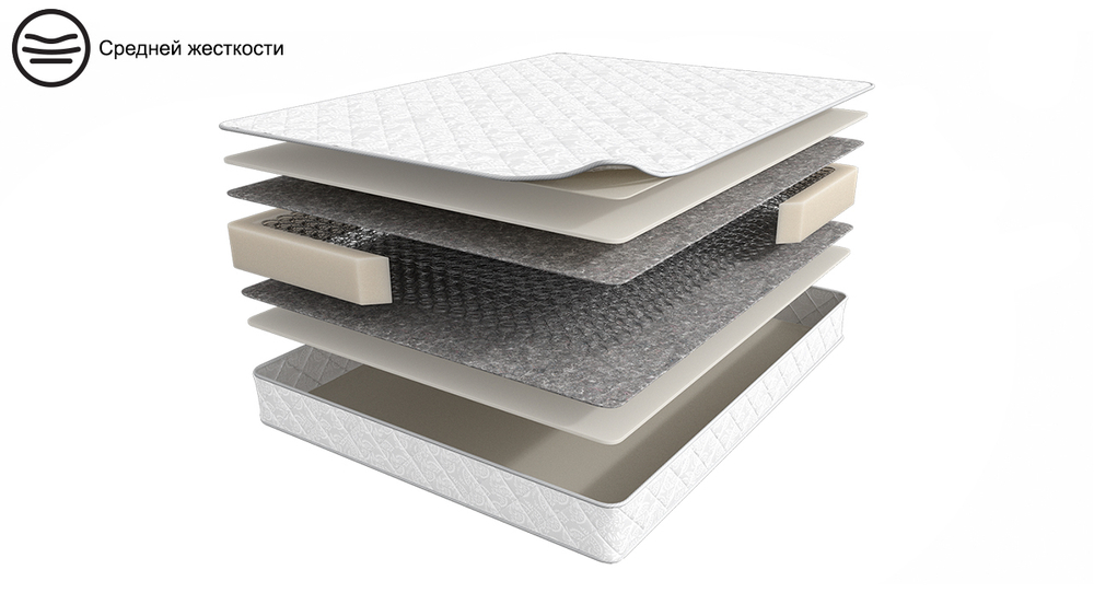 Матрас 200×160 BASIC Comfort