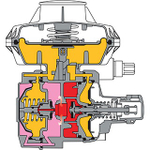 Регулятор давления газа Pietro Fiorentini FE25-L