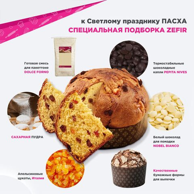 Подборка к Пасхе 2026