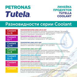 Антифриз (концентрат) красный PETRONAS TUTELA COOLANT LL-SI (G12++) 1л