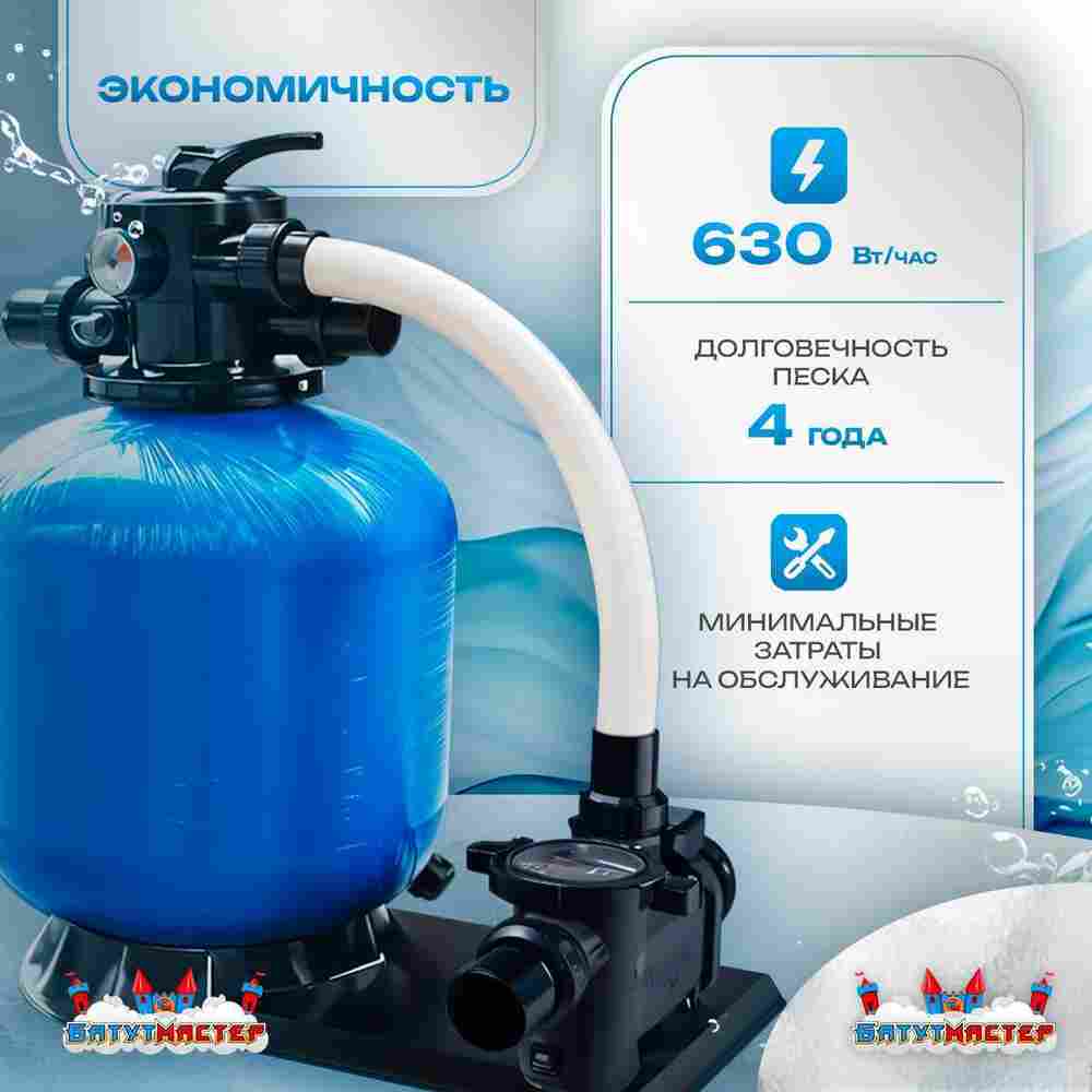 Песочный фильтр для бассейна до 128 м³ с насосом KP856, до 133 кг песка, 16,0 м³/ч, WL-ADG650E