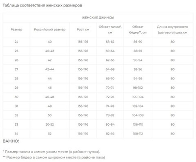 Мотоштаны Сетка AIR SHELL, Чёрный, жен. STARKS