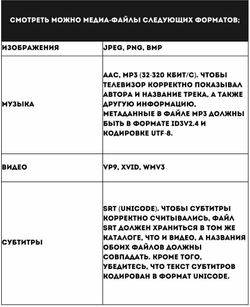 Smart TV 4K телевизор EA-328D