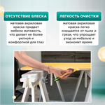 Универсальная акриловая краска без запаха для дерева и пластика Гумвнутрянка | Лофт и дерево (Россия)