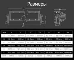 Aurora ALO-10-P4E4F-850