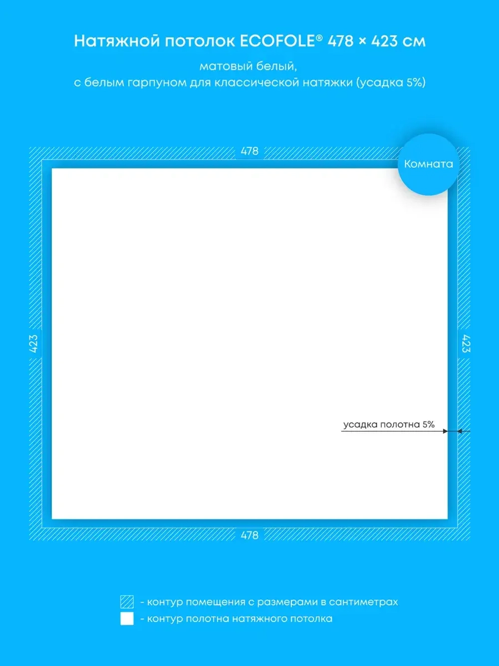 Матовый натяжной потолок 20.2 м2