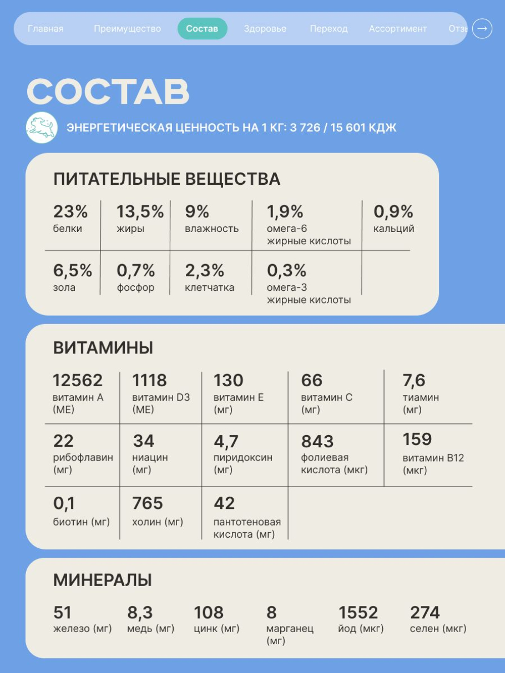 Корм для взрослых собак породы Акита-ину, с кроликом, 12 кг, QUATTRO