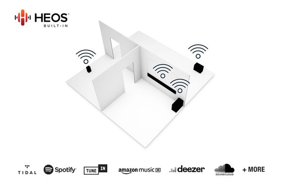 Denon HOME 250 Black