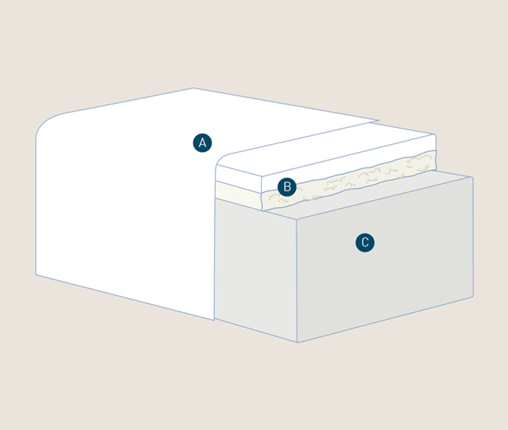 Матрас ортопедический 120x200x30 Magniflex Ricordo 12