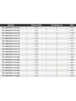 Твистер Pontoon21 Homunculures Hightailer, 2.5'', длина 63,5мм, вес 2,4гр,цвет 117