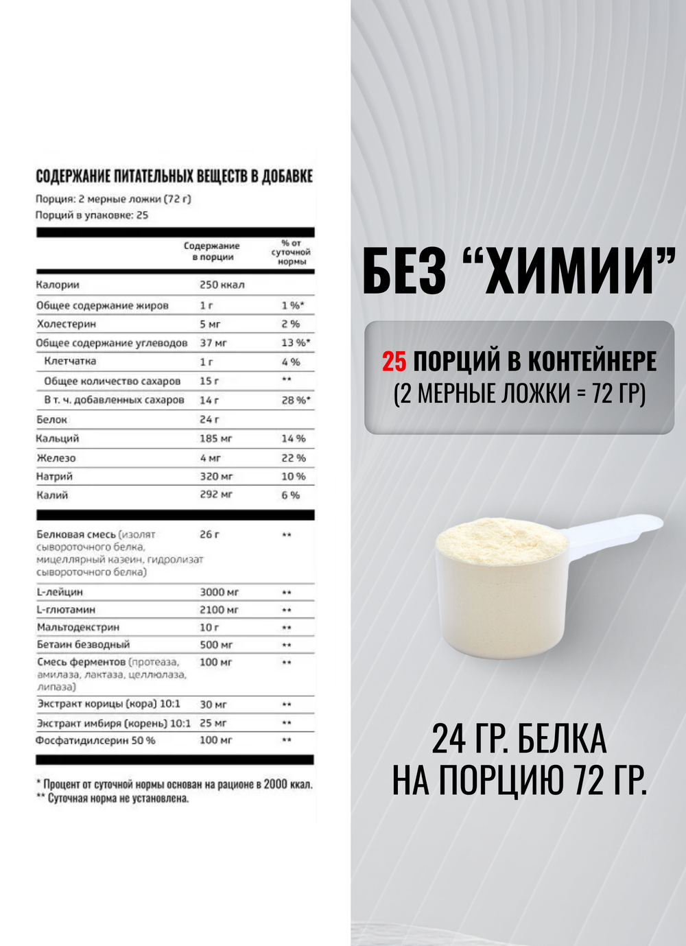 Протеин сывороточный Biosteel Recovery Protein Plus Шоколад, 1800 г, 25 порций