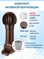 Нанодефлектор ND160, вент. выход утепленный высотой Н-500 с переходом D110, для кровельного профнастила С-21 мм