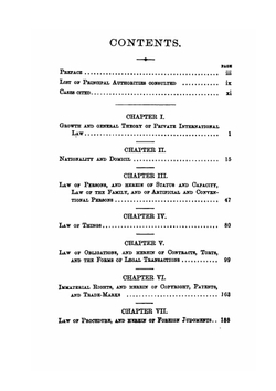 Private International Law | William Henry Rattigan