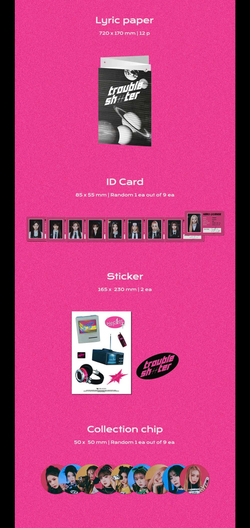 Альбом Kep1er - TROUBLESHOOTER