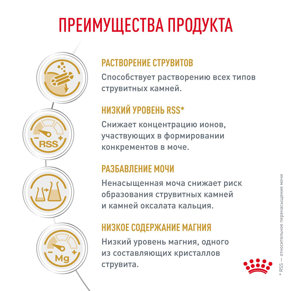 Royal Canin Urinary S/O Уринари С/О Корм влажный диета для взрослых кошек при МКБ и цистите соус  85г