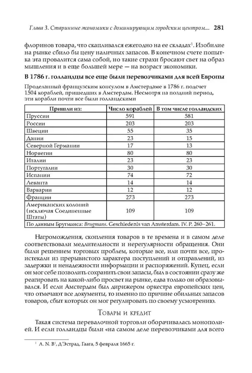 Материальная цивилизация, экономика и капитализм, XV–XVIII вв. В 3-х томах