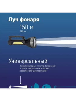 Фонарь прожектор ручной КОСМОС KOC904Lit аккумуляторный