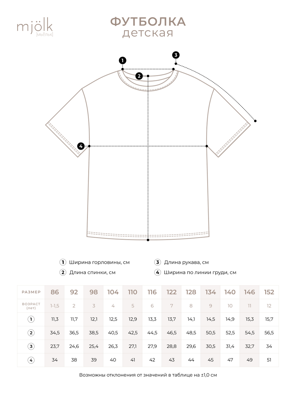 Футболка детская Mjölk х Зарубин Мишка и зайчик