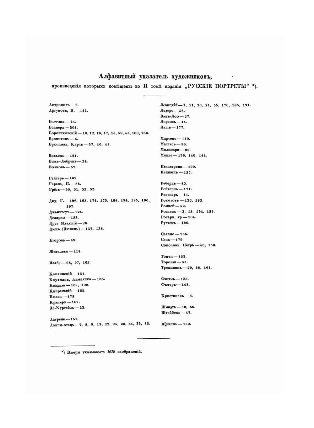 Русские портреты XVIII и XIX столетий. Том 2 | Коллектив авторов