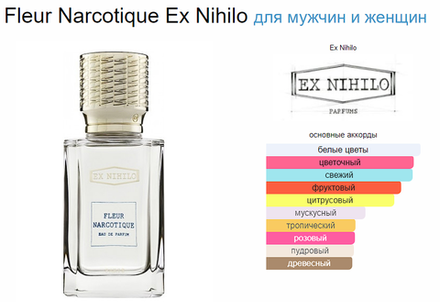 EX Nihilo Fleur Narcotique 100ml  (duty free парфюмерия)