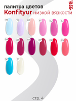 Жёсткий гель в бутылке Konfityur №44 НИЗКАЯ ВЯЗКОСТЬ - Ярко-розовый (плотный) (20 мл)