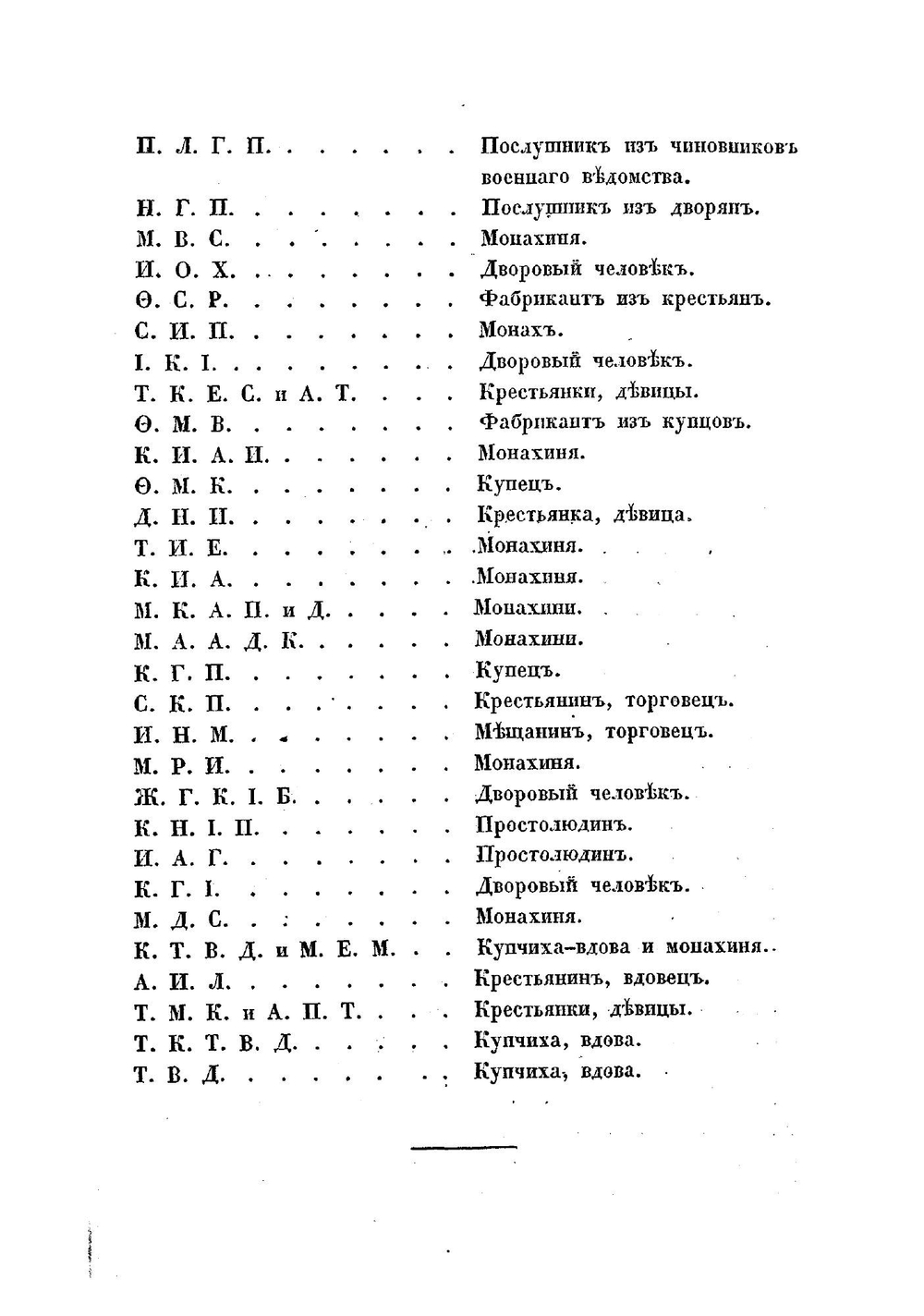 Письма духовного отца к духовным детям. Часть 1 | Некрасов Аврамий Георгиевич