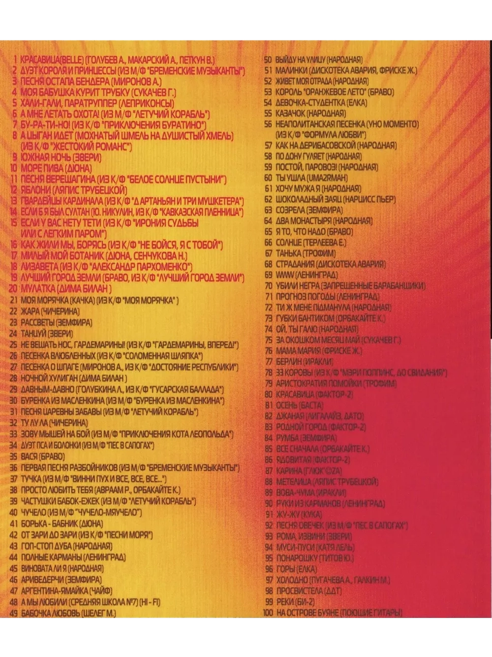 Веселые песни для хорошего настроения (Караоке DVD)