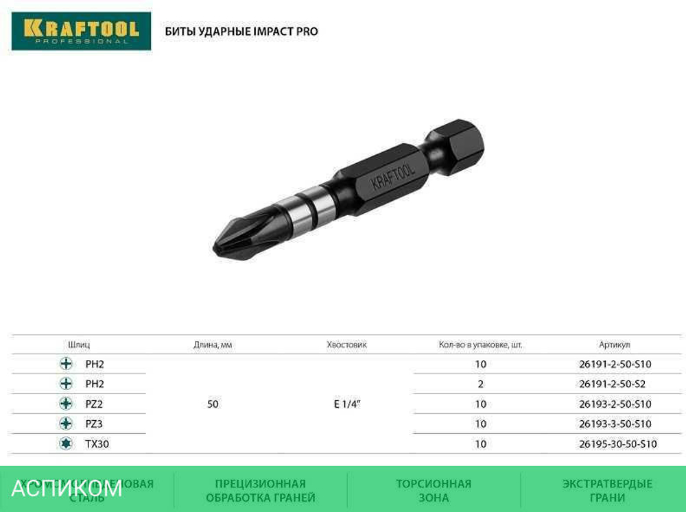 Набор бит Kraftool 26191-2-50-S10