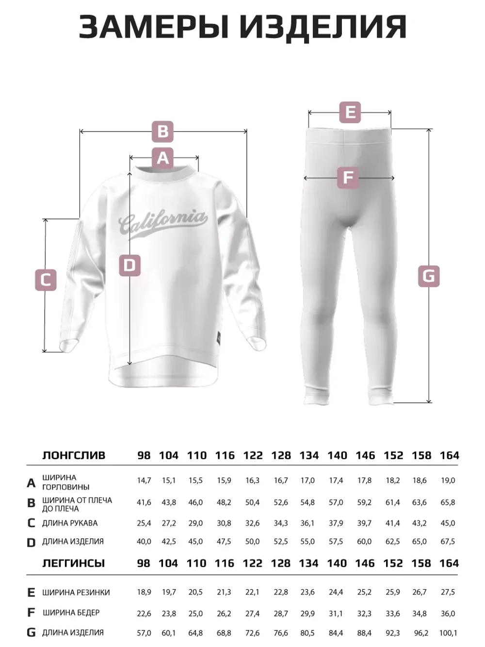 Спортивный костюм для девочки на весну