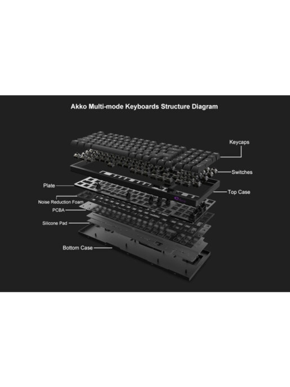 Игровая клавиатура AKKO 3108S RGB (Русская раскладка) Pink V2