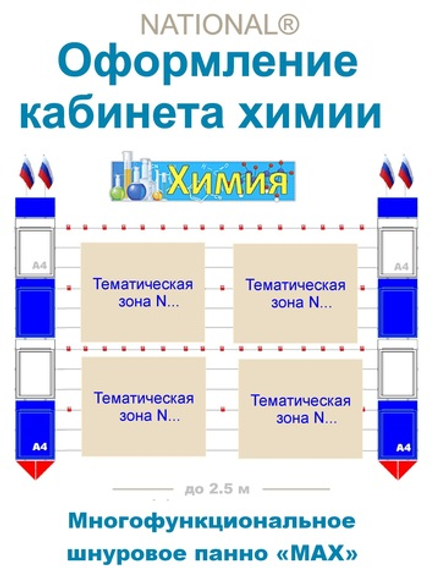 Оформление кабинета химии (стенды)