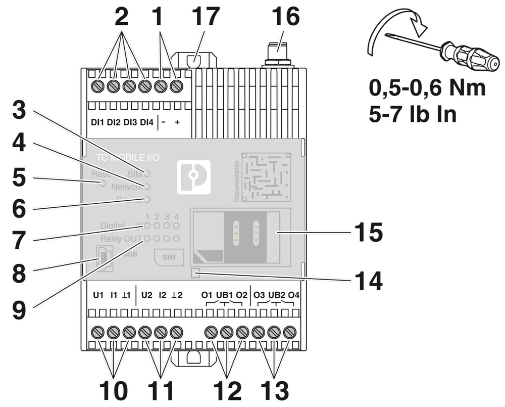1038567 - TC MOBILE I/O X200-4G - Реле SMS