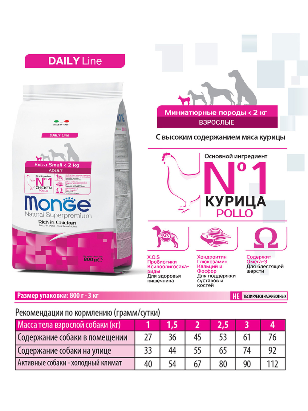 Сухой корм Monge Dog Daily Line Extra Small для взрослых собак миниатюрных пород, из курицы 800 г
