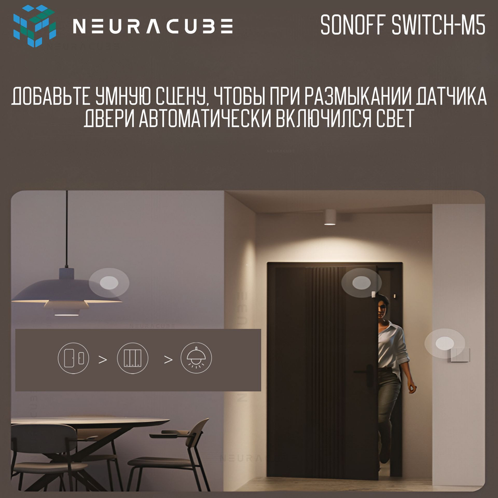 Умный WiFi (Matter) выключатель Sonoff M5-1C-86W (Работает с Яндекс Алисой)