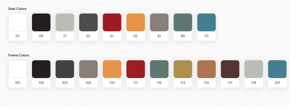 Стул пластиковый Papatya Globe-S ML, антрацит