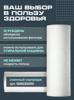 Набор фильтров для душа S-cleaner от жесткой воды и хлора корейский многоразовый, 2 шт.