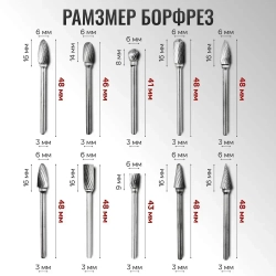 Шарошки по металлу и дереву твердосплавные борфрезы 10 шт из карбида вольфрама хвостовик 3мм.