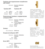Керамический дымоход AWT 160 - 8 метров