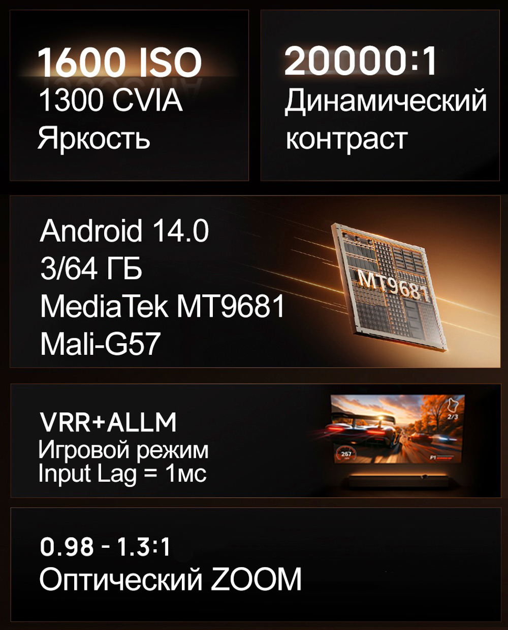 Проектор XGIMI Z9X