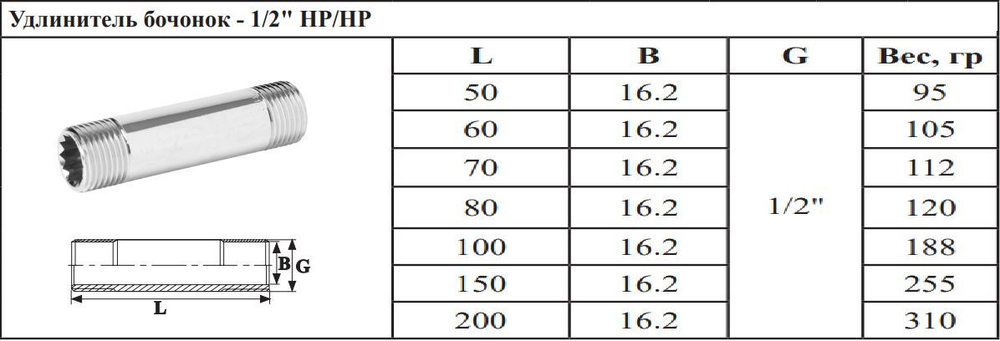 Бочонок  ViEiR   (ХРОМ)  1/2 х 50мм.  (200/5шт)