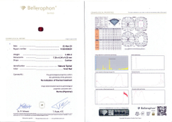 Шпинель, Кушон, 1 шт / 1,46 карат, Бирма