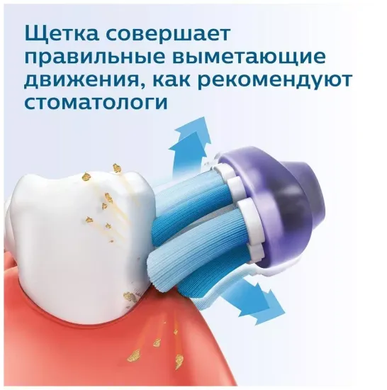 Электрическая зубная щетка Philips Sonicare 2 Series plaque control HX6231/01