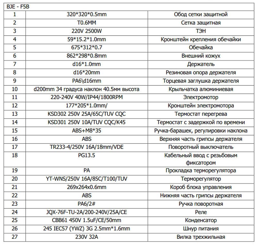 Пушка тепловая электрическая TOR BJE-F5B - [5 кВт / 220V]