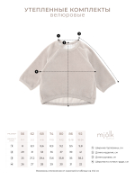 Велюровый комплект Mjölk Baby Blue, уценка