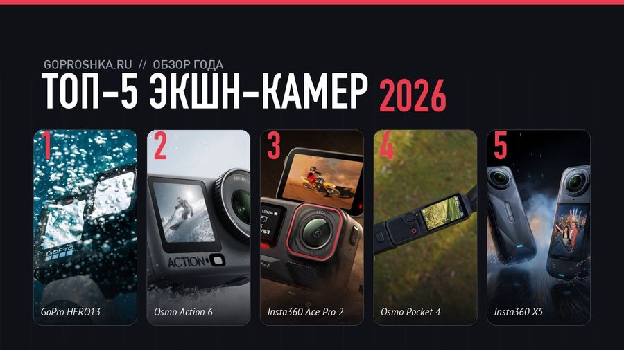 Топ 5 экшен камер 2026