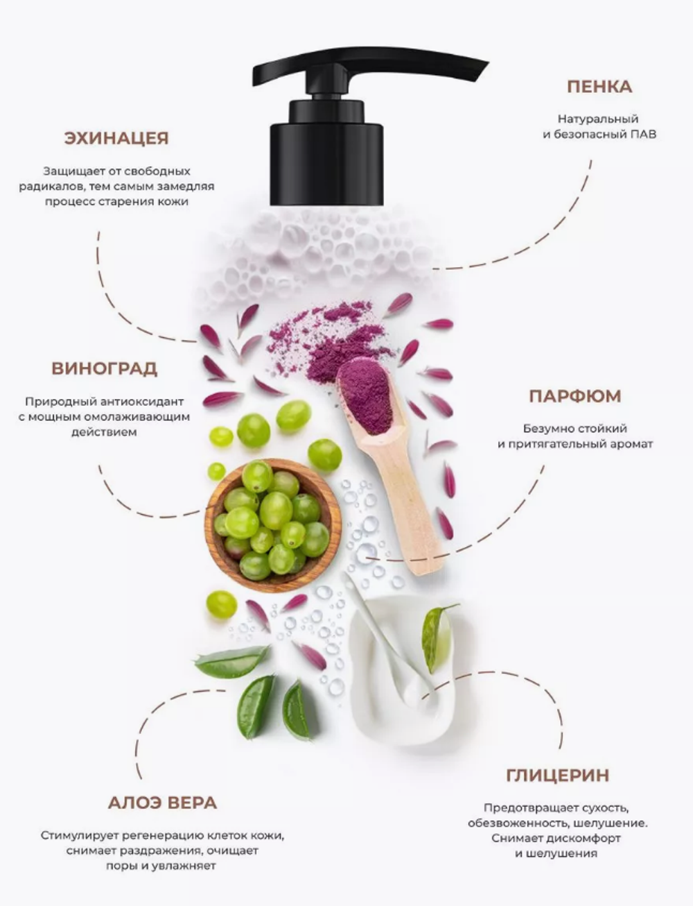 Гель для душа KAMALI Парфюмированный CRYSTAL (250мл)