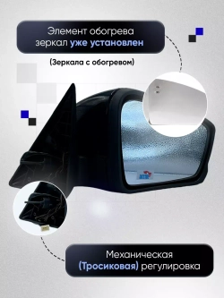 Зеркала ваз 2104-2105, 2107 Механика Обогрев